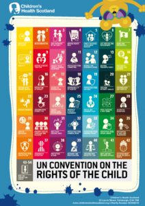 UN Convention on the Rights of the Child