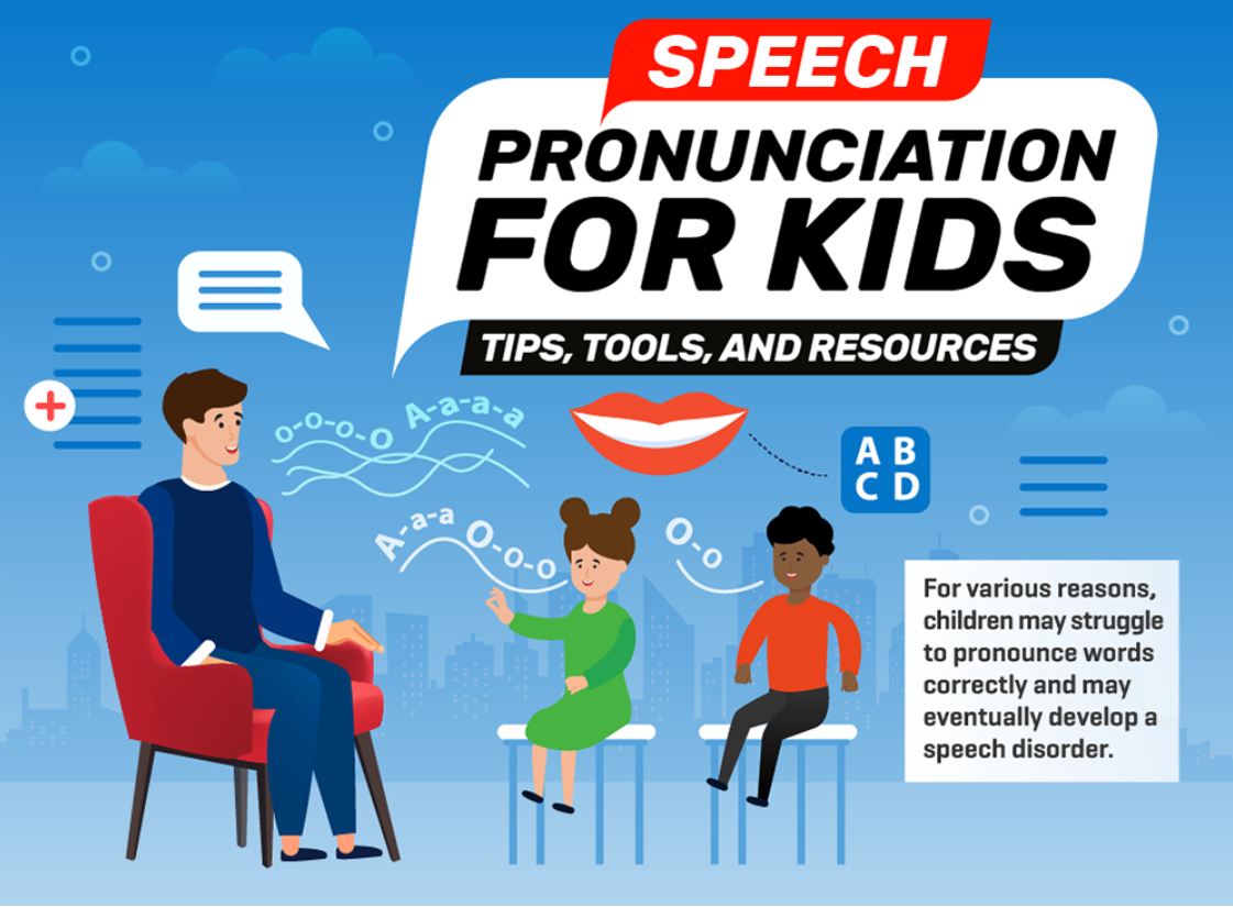 Speech Pronunciation for Kids Tips, Tools, and Resources Children's